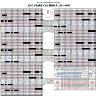 2000 years calendar