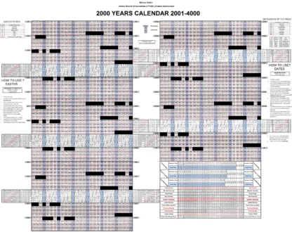 2000 years calendar