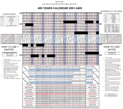 400 years calendar