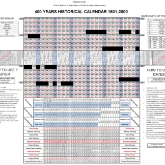 400 years historical calendar 1601-2000