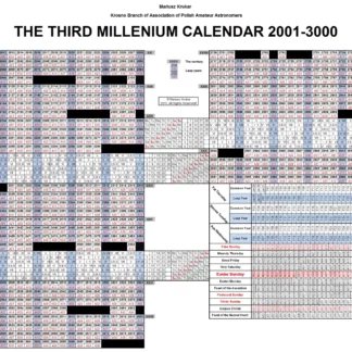 Third Millenium calendar 2001-3000