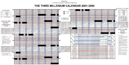 Third Millenium calendar 2001-3000